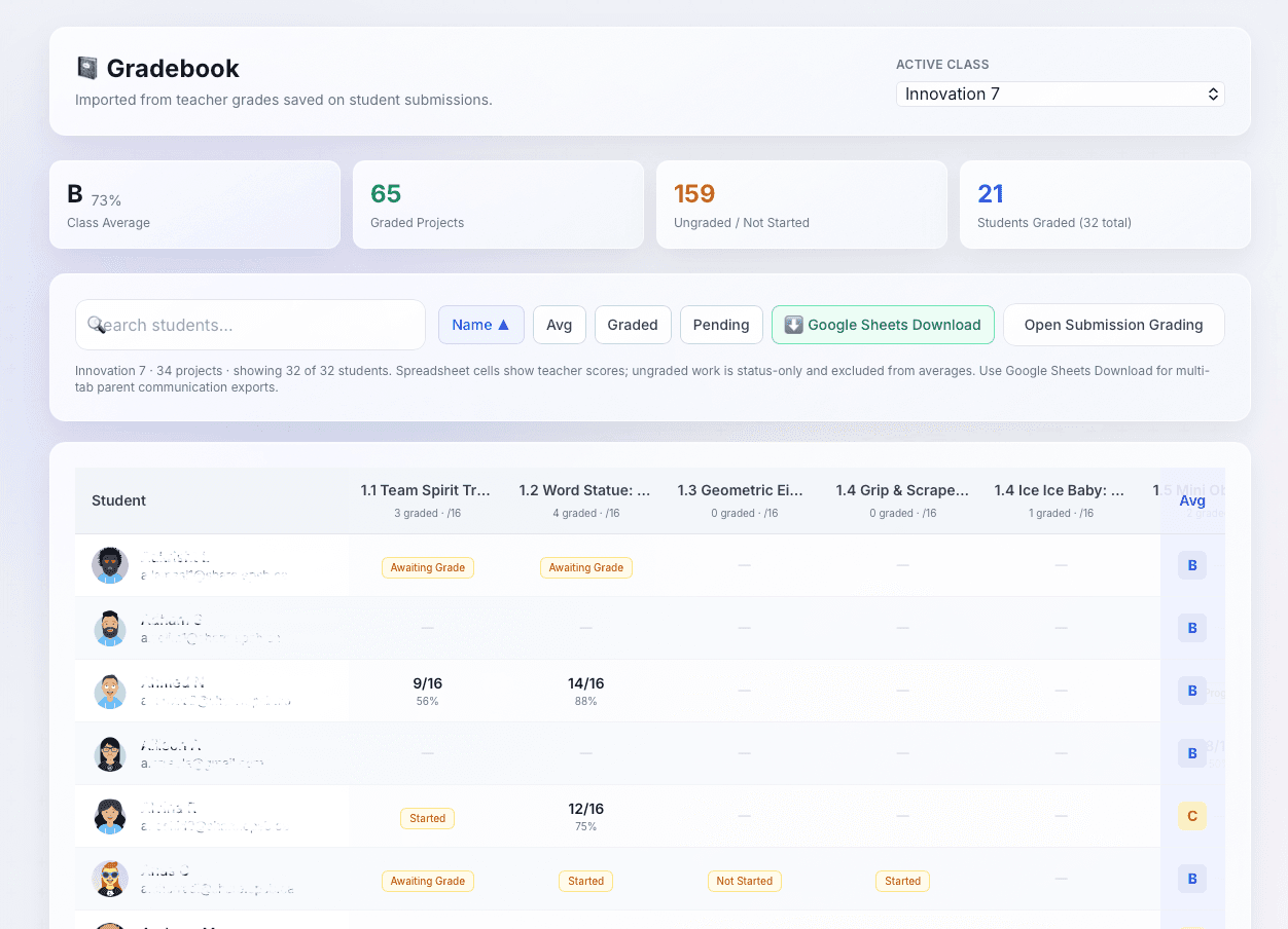 MakerHub teacher gradebook screenshot